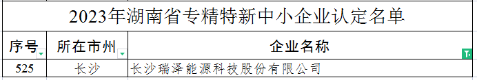 瑞澤能源